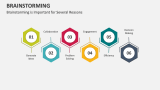 Brainstorming is Important for Several Reasons - Slide 4