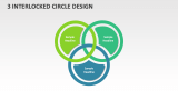 3 Interlocked Circle Design - Slide 1