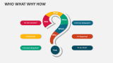 Who What Why How Template for PowerPoint and Google Slides - PPT Slides