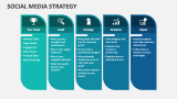 Social Media Strategy - Slide 8