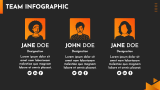 Modern Orange Presentation Theme - Slide 14