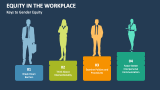 Keys to Gender Equity in The Workplace - Slide 2