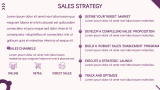 New Product Launch Marketing Plan - Slide 10