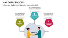 3 Common Challenges in Business Process Handoffs - Slide 1