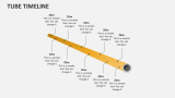Tube Timeline - Slide 3