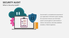 What is Security Audit? - Slide 1
