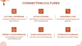 Knowing Barriers to Awareness - Slide 7