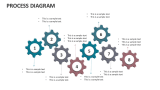 Process Diagram - Slide 3