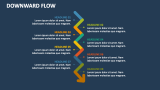 Downward Flow - Slide 6