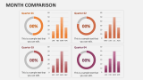 Month Comparison - Slide 2