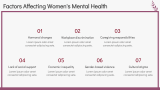 Women's Mental Health - Slide 5