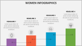 Women Infographics - Slide 10