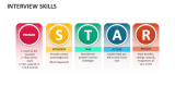 Interview Skills - Slide 5