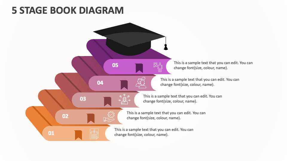5 Stage Book Diagram - Slide 1