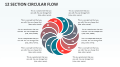 12 Section Circular Flow - Slide 1