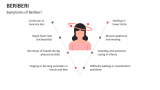 Symptoms of Beriberi - Slide 5