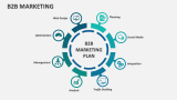 B2B Marketing - Slide 1
