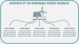 Renewable Energy Business Presentation - Slide 8