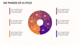 Six Phases of a Cycle - Slide 1