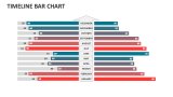 Timeline Bar Chart - Slide 6
