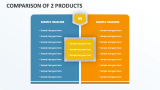 Comparison of 2 Products - Slide 1