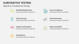 Objectives of Substantive Testing - Slide 4