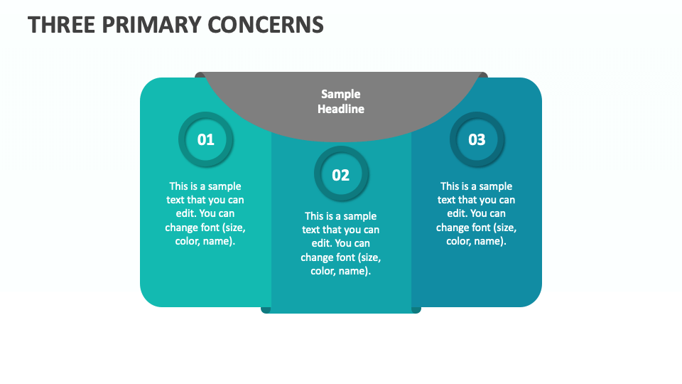 Three Primary Concerns - Slide 1