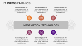 IT Infographics - Slide 2