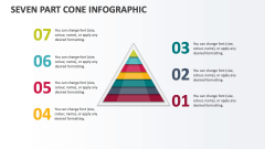 Seven Part Cone infographic - Slide 1