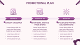 New Product Launch Marketing Plan - Slide 9