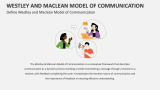 Define Westley and Maclean Model of Communication - Slide 1