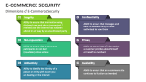 E-Commerce Security - Slide 10