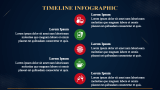 Casino Presentation Theme - Slide 7