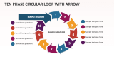 Ten Phase Circular Loop with Arrow - Slide 1