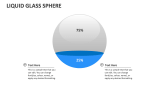 Liquid Glass Sphere - Slide 2