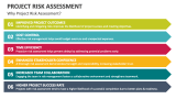 Why Project Risk Assessment? - Slide 9
