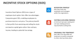 Incentive Stock Options (ISOs) - Slide 2