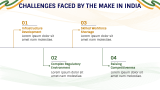 Make in India Presentation - Slide 8