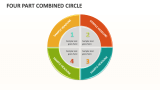Four Part Combined Circle - Slide 1