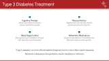 Type 3 Diabetes - Slide 9