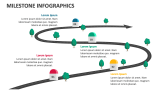 Milestone Infographics - Slide 3