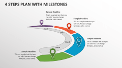 4 Steps Plan with Milestones - Slide 1