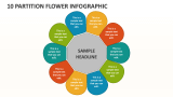 10 Partition Flower Infographic - Slide 1