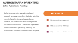 Define Authoritarian Parenting - Slide 2