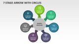 7 Stage Arrow with Circles - Slide 1