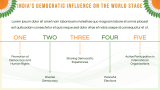 Indian Democracy - Slide 10