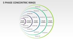 5 Phase Concentric Rings - Slide 1