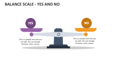 Balance Scale - Yes and No - Slide 1