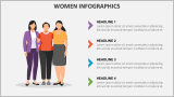 Women Infographics - Slide 5