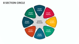 8 Section Circle - Slide 1